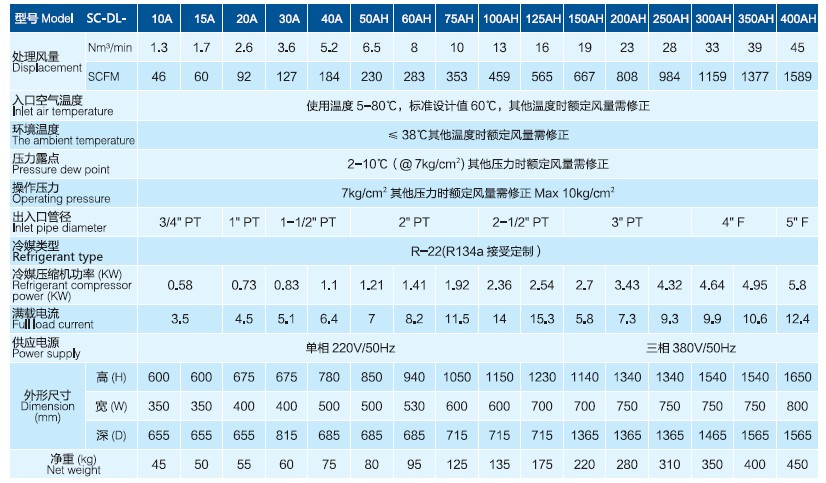 AIR DRYER SPEC.JPG